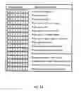 Fig. 15 - Information medium and information recording and reproducing device
