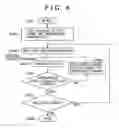 Fig. 05 - Optical disk apparatus and recording parameters setting method