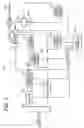 Fig. 03 - Apparatus for forming an image on an optical disk
