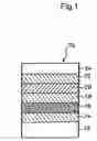 Fig. 02 - Method for recording information on super-resolution optical recording medium and super-resolution optical recording medium