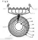 Fig. 07 - Liquid crystal lens element and optical head device