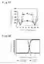 Fig. 18 - Liquid crystal lens element and optical head device
