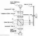 Fig. 01 - Compositive wave plate
