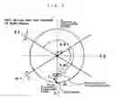 Fig. 07 - Compositive wave plate