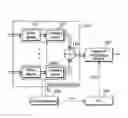 Fig. 01 - Apparatus and method for digitally implementing a wideband multicarrier