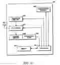 Fig. 11 - Method and apparatus for a synchronization channel in an OFDMA system