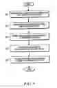 Fig. 10 - Method and apparatus for initial acquisition and cell search for an OFDMA system