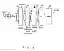 Fig. 20 - Orthogonal frequency division multiplex transmission method