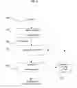 Fig. 07 - Method and Apparatus for Detection of Port Name in a Loop Network