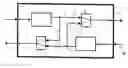 Fig. 01 - Communication system with redundant communication