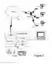 Fig. 03 - System and Method for Automated Network Element Database Population