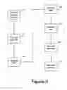 Fig. 04 - System and Method for Automated Network Element Database Population