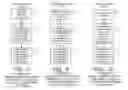Fig. 07 - Selective redundancy for Voice over Internet transmissions