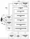 Fig. 01 - Networking of switchpacks