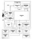 Fig. 02 - Networking of switchpacks