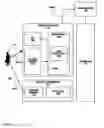 Fig. 03 - Networking of switchpacks