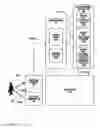 Fig. 04 - Networking of switchpacks