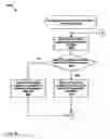 Fig. 43 - Networking of switchpacks