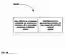Fig. 50 - Networking of switchpacks