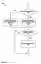 Fig. 52 - Networking of switchpacks
