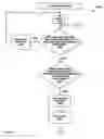 Fig. 64 - Networking of switchpacks