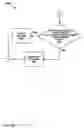 Fig. 67 - Networking of switchpacks