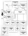 Fig. 75 - Networking of switchpacks
