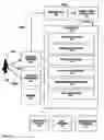 Fig. 76 - Networking of switchpacks