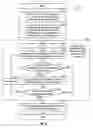 Fig. 07 - Method and apparatus for detecting interference in a wireless communication system