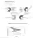 Fig. 02 - WUSB burst acknowledgment management