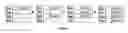 Fig. 03 - WUSB burst acknowledgment management