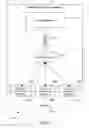 Fig. 02 - Managing a home or a small office network