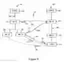 Fig. 06 - Arrangement for router attachements between roaming mobile routers in a clustered network