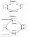 Fig. 02 - Media-independent handover: session identifier