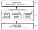 Fig. 01 - Method and apparatus of searching for and acquiring handover information using dynamic host configuration protocol