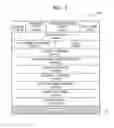 Fig. 05 - Method and apparatus of searching for and acquiring handover information using dynamic host configuration protocol