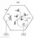 Fig. 02 - Method and device for determining routings and for allocating radio resources for the determined routings in a radio communications system