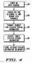 Fig. 04 - Neighbor-assisted handover in mobile communications systems
