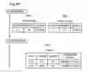 Fig. 07 - Data communication system and method for preventing packet proliferation in a multi-device link aggregation network