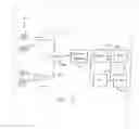 Fig. 03 - Mobile network with packet data network backhaul