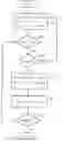 Fig. 01 - Jitter management for packet data network backhaul of call data