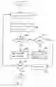 Fig. 06 - Jitter management for packet data network backhaul of call data