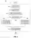 Fig. 06 - Method and system for scheduling users based on user-determined ranks in a MIMO system
