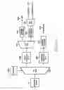 Fig. 17 - Method and apparatus for transmitting/receiving uplink signaling information in a single carrier FDMA system