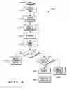 Fig. 04 - Apparatus and method for distinguishing a frame on channel shared by multiple users