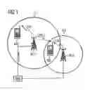 Fig. 02 - Method for performing measurements by a mobile station of a radio-communication system, corresponding mobile station, and unit for a radio-communication system