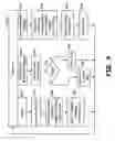 Fig. 10 - Set top box supporting bridging between a packet switched network and the public switched telephone network