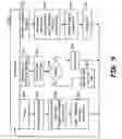 Fig. 10 - Computing device supporting selective local call termination and call bridging