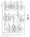 Fig. 10 - Telephone supporting selective local call termination and call bridging