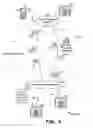 Fig. 05 - Voice communication device with PSTN and internet pathway analysis, selection and handoff